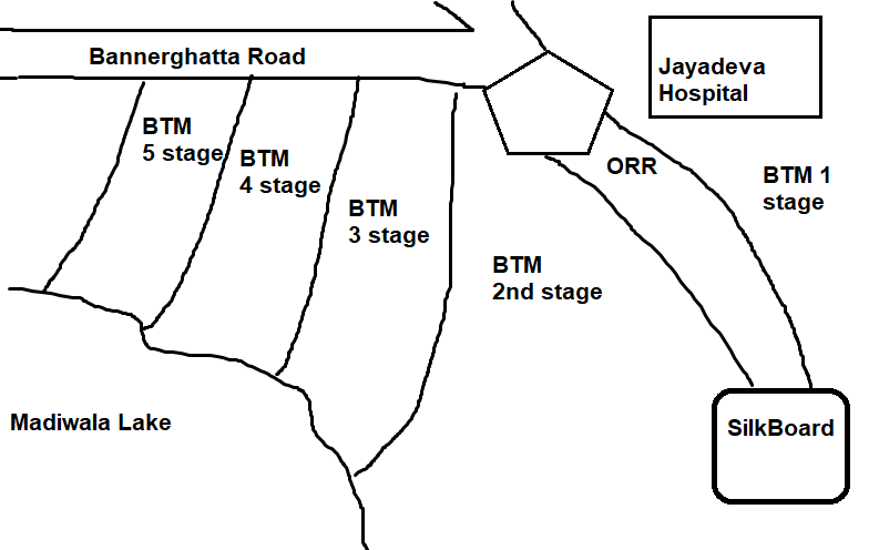 btm layout map
